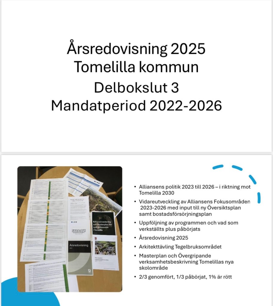 Kort lägesbild av Moderat ledning av styret under mandatperioden 2022-2026 när tre delar är avklarat av perioden i Tomelilla kommun.